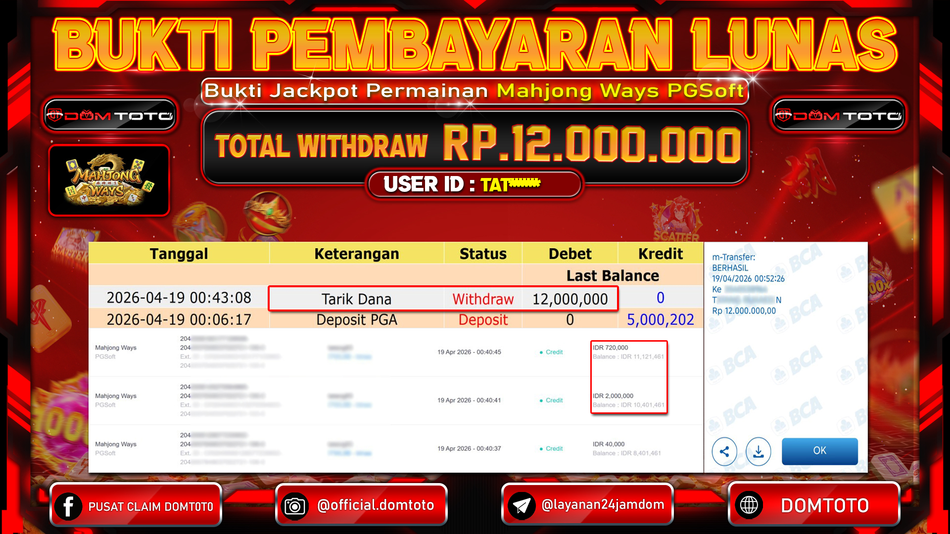 JACKPOT SLOT Mahjong Ways PGSoft 19 APRIL 2026